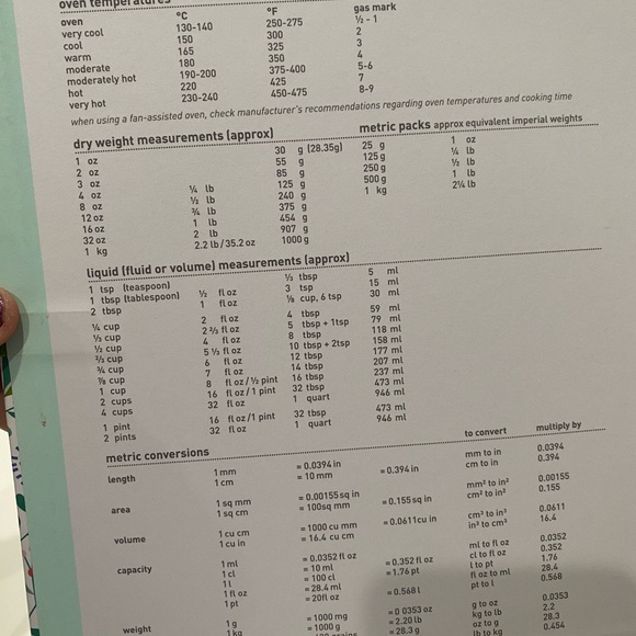 Paperchase Recipe Book - Picture 3 of 7